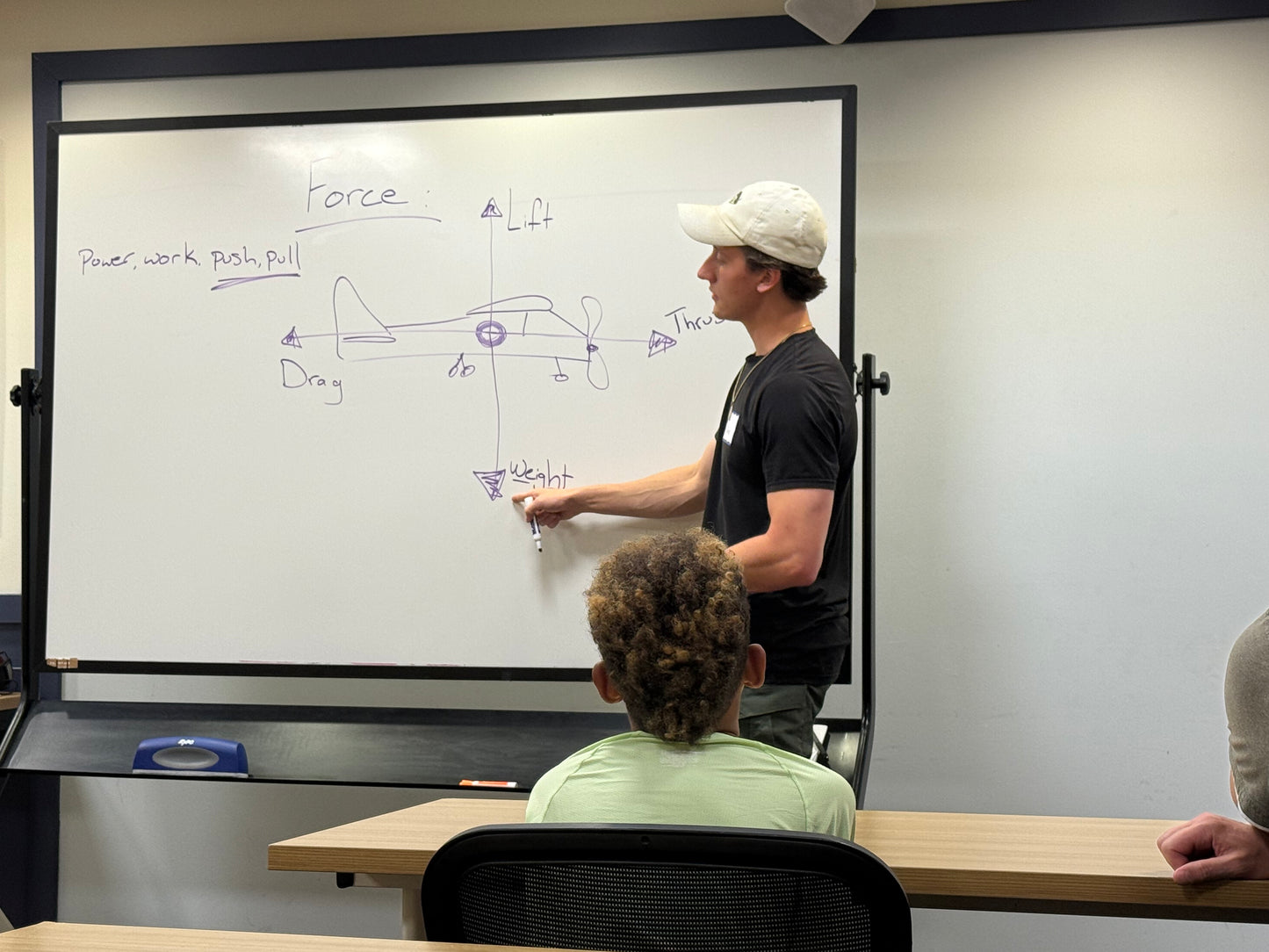 1:1 Teaching Package